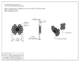 Small-Area RPA Grid Set