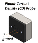 Planar Current Density Probe - Side Mount