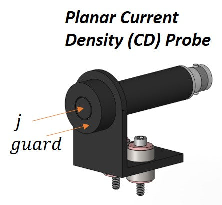 Current Density Probe - BNC