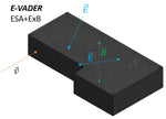 E-VADER Energy & Velocity Analyzer