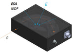 Electrostatic Energy Analyzer (ESA)