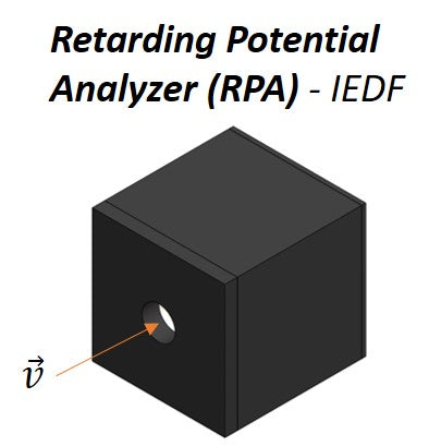 Small-Area Retarding Potential Analyzer (RPA)