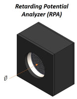Mid-Area Retarding Potential Analyzer (RPA)